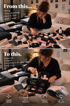 The Essential Travel Organizer
